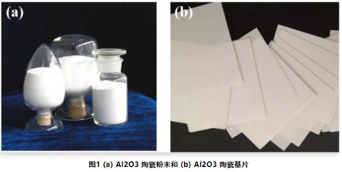 常用電子封裝基板的分類(lèi)及特點(diǎn)